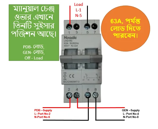 Manual%20Changeover%20switch%20,%2063A%20,%20DP%20-%20Image%205