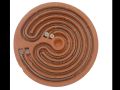 Heating Plate Double Coil Set With 1000 Watt 1500 Watt, 2000 Watt & 3000 Watt Heating Coil Setup. 