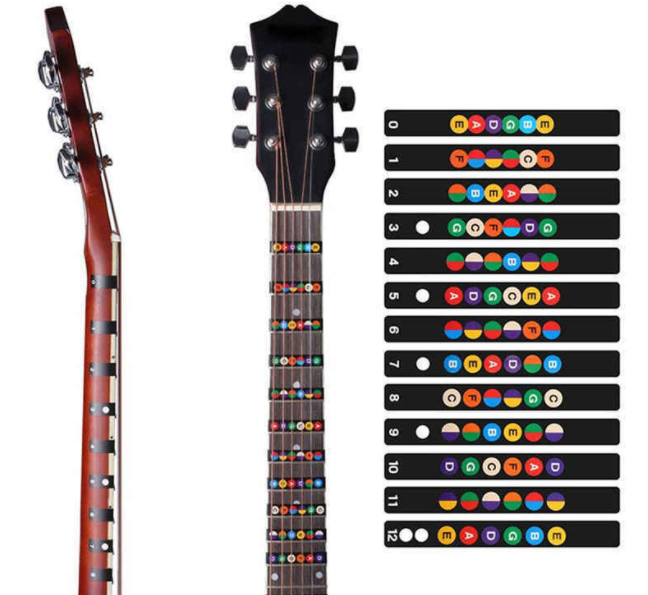 Guitar%20Sticker%20Guitar%20Fretboard%20Notes%20Labels%20Sticker%20Guitar%20Parts%20Fingerboard%20Fret%20Decals%20Acoustic%20Electric%20Guitar%20Accessories%20-%20Image%202