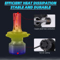 1 Pc M10 LED Small in Design, Powerful and Bright with Reasonable Price For Car, Motorcycle Hi/Lo H4 Bulb..... 
