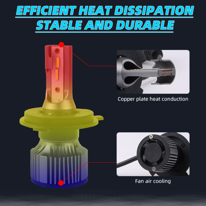 1%20Pc%20M10%20LED%20Small%20in%20Design,%20Powerful%20and%20Bright%20with%20Reasonable%20Price%20For%20Car,%20Motorcycle%20Hi/Lo%20H4%20Bulb....%20-%20Image%206