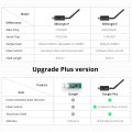 1 Piece ZB Dongle-E Wireless Zigbee Gateway Analyzer Zigbee 2MQTT USB Interface Capture. 