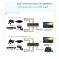 AV Switcher 4 Into 1 Out Av RCA Head Interface Audio and Video Switcher Multi-Function 4-Way AV Switcher Easy to Use. 