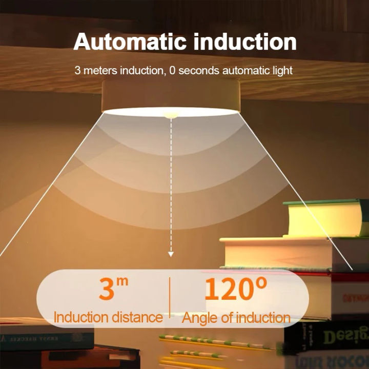 LED%20PIR%20Motion%20Sensor%20Light%20Rechargeable%20Small%20USB%20NightLlight%20Bedroom%20Night%20Light%20Kitchen%20Cabinet%20Light%20Children's%20Night%20Light%20-%20Image%205