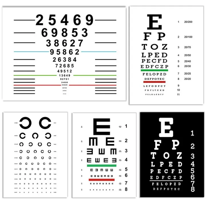 Eye%20Visual%20Acuity%20Test%20Snellen%20Chart%20Print%20Canvas%20Painting%20Wall%20Art%20Pictures%20for%20Children%20Youth%20Living%20Room%20Self%20Test%20Home%20Decor%20-%20Image%203