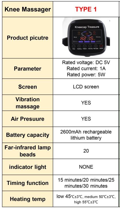 Wireless%20Heating%20Massager%20Knee%20Pad%20Electric%20Physiotherapy%20Vibration%20Kneecap%20Treasure%20Shoulder%20Knee%20Joints%20Pain%20Relief%20Massage%20-%20Image%207