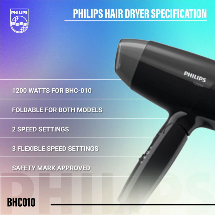 Philips EssentialCare Hair Dryer BHC010/10 – 1200W, Compact & Foldable