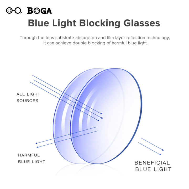 OQ%20BOGA%204%20Colors%20Unisex%20Anti%20Blue%20Light%20Radiation%20Computer%20Glasses%20Women%20Men%20Eye%20Protection%20Fashion%20Plastic%20Letter%20D%20Frame%20Eyewear%20-%20Image%207