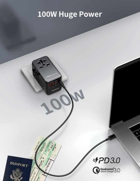 Momax%201-World%20UA10%20100W%20GaN%204%20ports%20+%20AC%20Travel%20Adapter%20-%20Image%205
