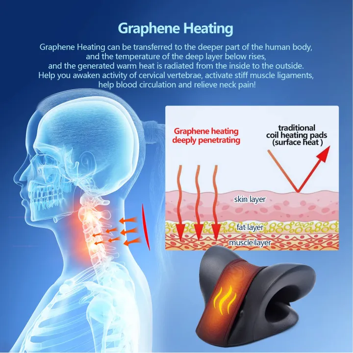Neck%20Stretcher%20for%20Neck%20Pain%20Relief,%20Heated%20Cervical%20Traction%20Device%20with%20Graphene%20Heating%20Pad,%20Neck%20Shoulder%20Massage%20Pillow%20-%20Image%206