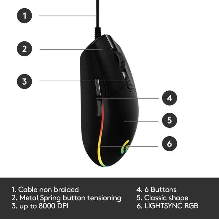 Logitech%20G102%20Light%20Sync%20Gaming%20Mouse%20with%20Customizable%20RGB%20Lighting,%206%20Programmable%20Buttons,%20Gaming%20Grade%20Sensor,%208%20k%20dpi%20Tracking,16.8mn%20Color,%20Light%20Weight%20-%20Black%20-%20Image%209