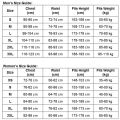 Men's Wetsuits 1.5/mm Neoprene 0.5mm Lycra Front Zip Long Sleeve Shorty Dive Skin Snorkeling, Surfing,Canoeing, Swimming.