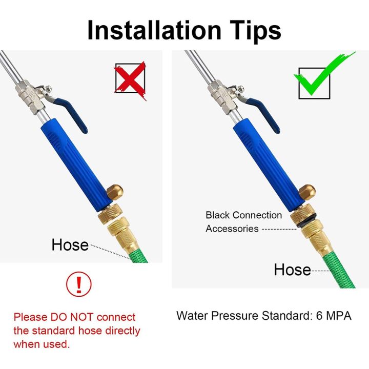 High%20Pressure%20Washer%20Accessories,%20Pressure%20Washer%20Wand,%20Hose%20Nozzles%20-%20Image%205