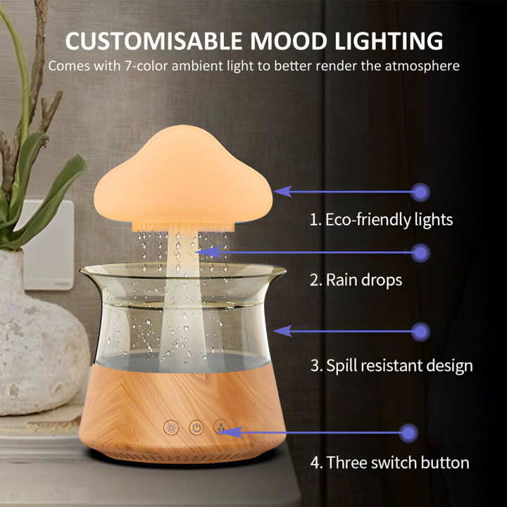 Cloud%20Rain%20Diffuser%20Humidifier%20Raindrop%20Aromatherapy%20Machine%20Timer%20Portable%20Air%20Humidifier%20with%20Colorful%20Rain%20Lamp%20for%20Home%20-%20Image%204