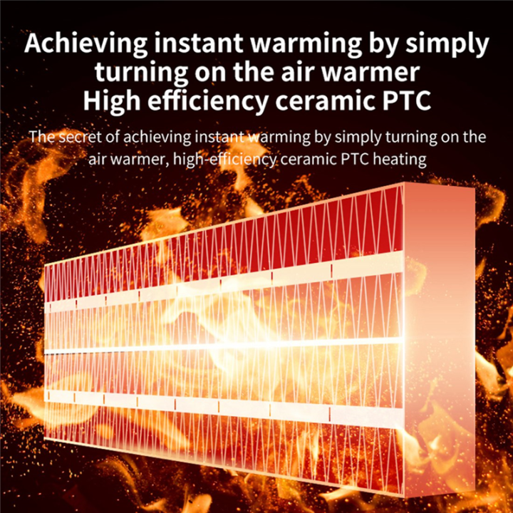 Small%20Space%20Heater,Electric%20Ceramic%20Space%20Heater,%201500W%20EU%20Plug%20-%20Image%205