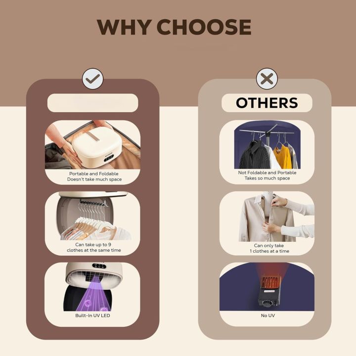 Portable%20Electric%20Clothes%20Dryer%20for%20Home,%20Apartment,%20RV%20&%20Travel%20%20Foldable%20Mini%20Wardrobe%20Dryer%20%20Fast%20Drying,%20Low%20Noise%20&%20Energy%20Efficient%20for%20Baby%20&%20Light%20Clothes%20-%20Image%208