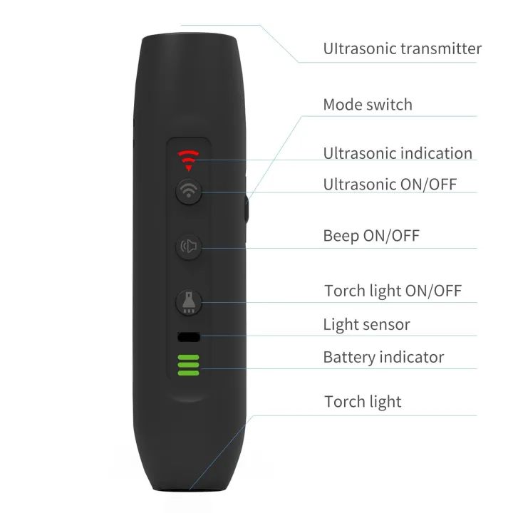 Ultrasonic%20Dog%20Repeller%203%20Modes%20Portable%20Chargeable%20Dog%20Drive%20Device%20with%20Intelligent%20High%20Brightness%20Flashlight%20Dog%20Training%20Device%20with%20LED%20Indicator%20-%20Image%208