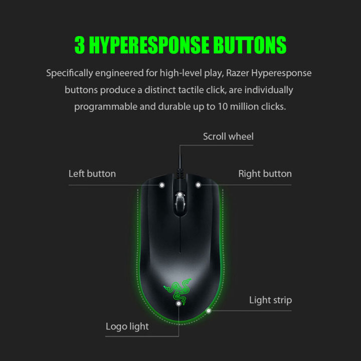 Razer%20Abyssus%20Essential%20Optical%20Gaming%20Mouse%20w/True%207200%20DPI%20Optical%20Sensor/3%20Hyperesponse%20Buttons%20Powered%20by%20Razer%20Chroma%20Ambidextrous%20Ergonomic%20Wired%20Computer%20Mice%20for%20Windows%20PC%20Gamers%20-%20Image%204