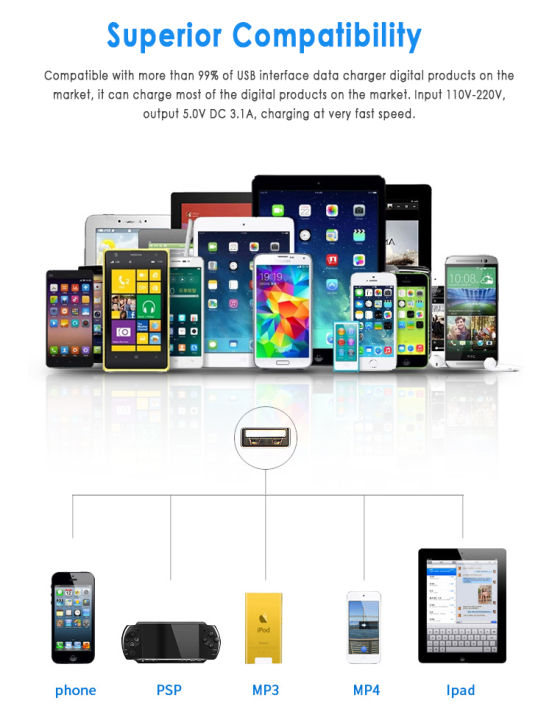 UK%20Wall%20plug%20power%203-pin%20plug%20adapter%20charger%20with%203%20USB%20ports%20for%20mobile%20tablets%20Safe%20Portable%20-%20Image%207