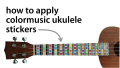 Ukulele Decals Fretboard Note Decals Sticker for Ukulele Beginners. 