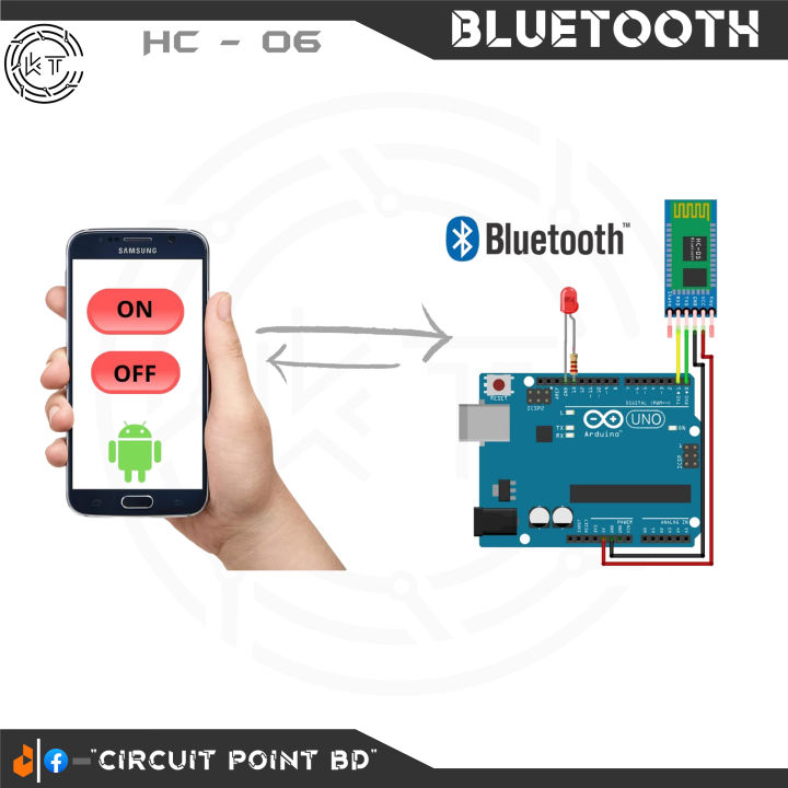 Bluetooth%20Module%20HC-06%20Integrated%20Wireless%20Bluetooth%20Adapters%20Module%20Serial%20Port%204%20Pin%20HC06%20Master-slave%20Board%20For%20Arduino%20and%20Electronics%20Project.%20-%20Image%206