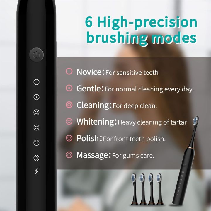 Rechargeable%20Sonic%20Electric%20Toothbrush%20for%20Adults%20and%20Kids,%20Deep%20Cleaning%20Whitening%20Toothbrush%20with%204%20Replacement%20Brush%20Heads,%206%20Brushing%20Modes,%20Smart%202-Minute%20Timer%20and%20IPX7%20Waterproof%20Design%20-%20Image%207