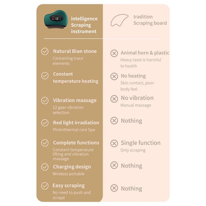Electric%20Guasha%20Massager%20Hot%20Compress%20Eye%20Massager%20Stone%20Heating%20Vibration%20Scraping%20Neck%20Face%20Skin%20Lifting%20Removal%20Wrinkle%20Tool%20-%20Image%206