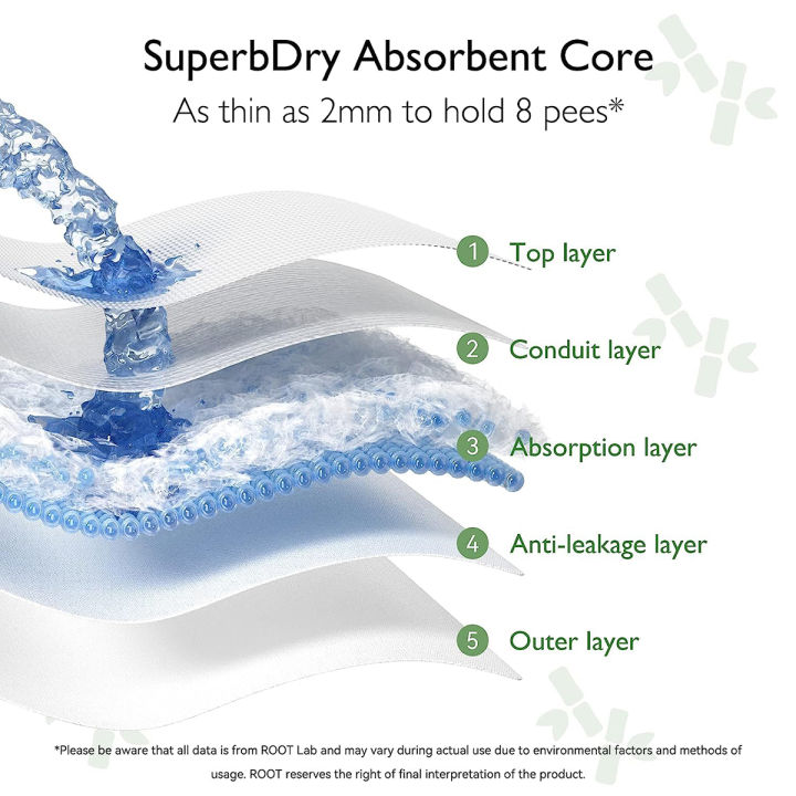 Avonee%20Disposable%20Baby%20Diaper%20Pant%20Style%20-%20L%20(9-14%20kg)%20-%205%20pieces%20-%20Image%205