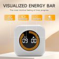 Promodoro Rotating Productivity Timer 5, 25, 10, 50 Minutes Preset, Desk Cube w/Gravity Sensor for ADHD, Mute Functions, Ideal for Work, Study, Kitchen, Back to School (White). 