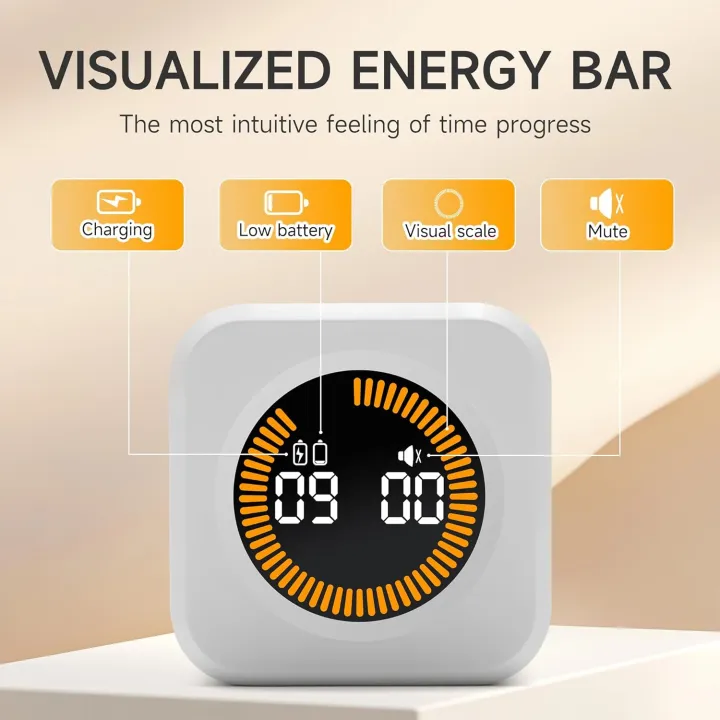 Promodoro%20Rotating%20Productivity%20Timer%205,%2025,%2010,%2050%20Minutes%20Preset,%20Desk%20Cube%20w/Gravity%20Sensor%20for%20ADHD,%20Mute%20Functions,%20Ideal%20for%20Work,%20Study,%20Kitchen,%20Back%20to%20School%20(White)%20-%20Image%207