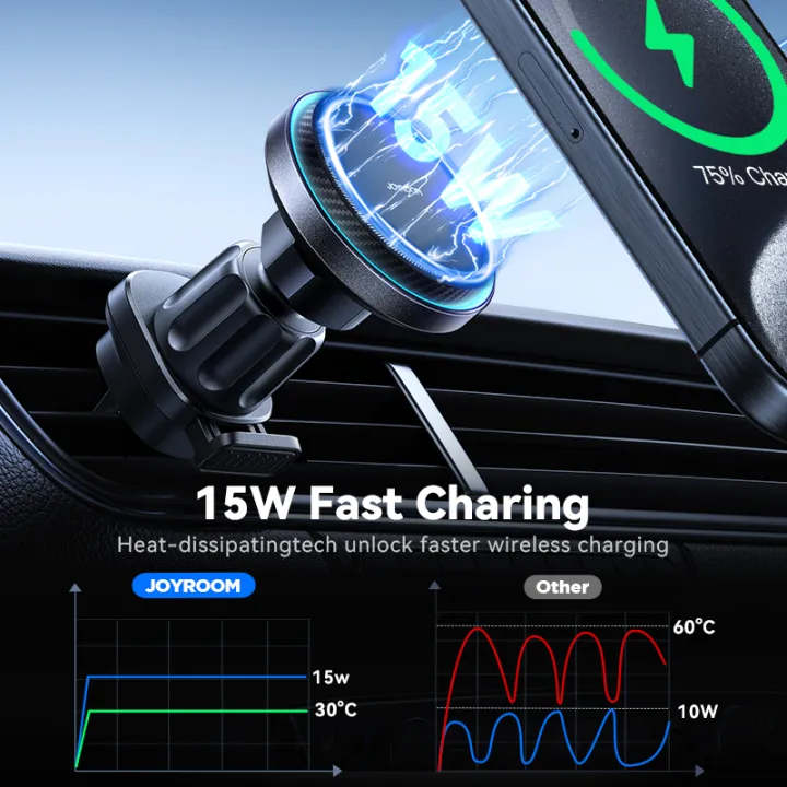 %E3%80%90Big%20savings%E3%80%91%20JOYROOM%20Magnetic%20Car%20Mount%20Charger%20Cooling%20Charging%2015W%20Car%20Charger%20Mount%20Car%20Phone%20Holder%20For%20JR-ZS387%20-%20Image%205