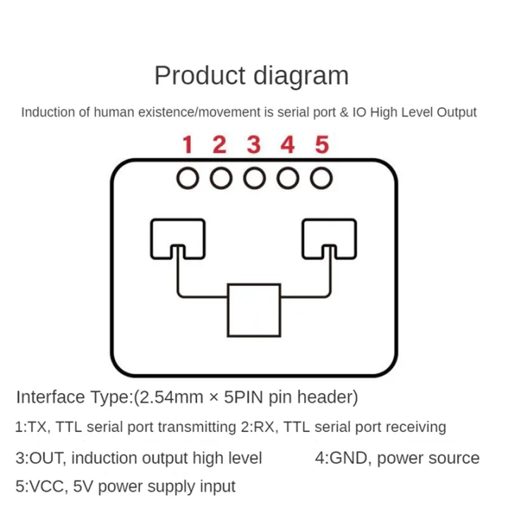HLK-LD2410C%2024G%20Human%20Presence%20Sensor%20Support%20BT%20Function%20App%20Radar%20Sensing%20Module%20FMCW%20Millimeter%20Wave%20Motion%20Detection%20-%20Image%204