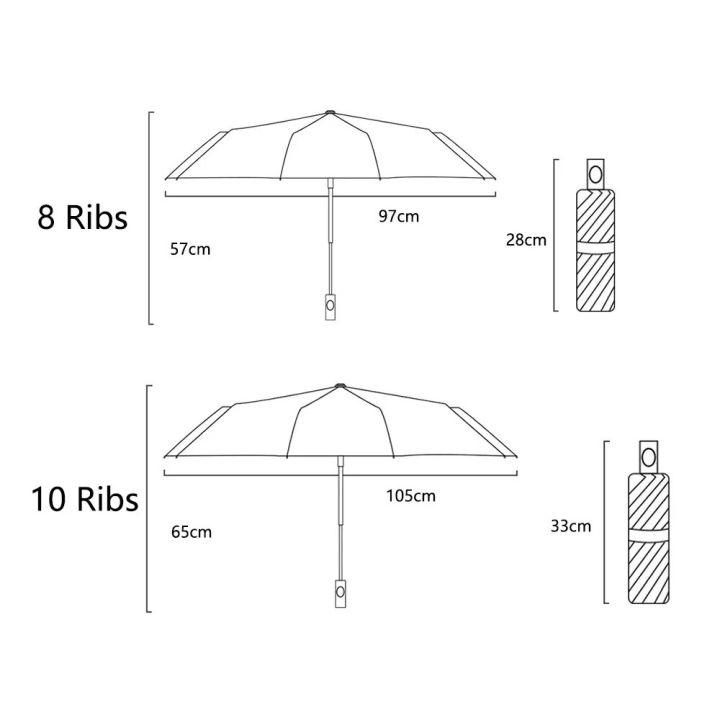 MOONBIFFY%20Fully%20Automatic%20UV%20Umbrella%20Daisy%20Sunscreen%20Sunshade%20Umbrella%203-fold%208%20Ribs%20Sunny%20Rain%20Day%20Folding%20Parasol%20Umbrella%20-%20Image%206