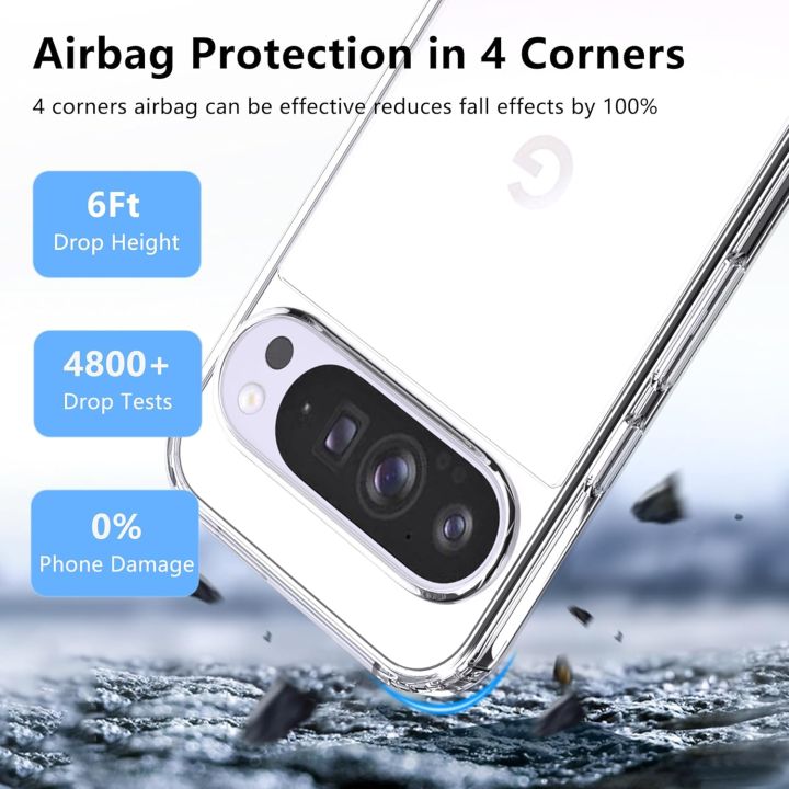Google%20Pixel%209%20Pro%20XL%20Transparent%20Clear%20Slim%20Soft%20TPU%20Cover%20-%20Image%203