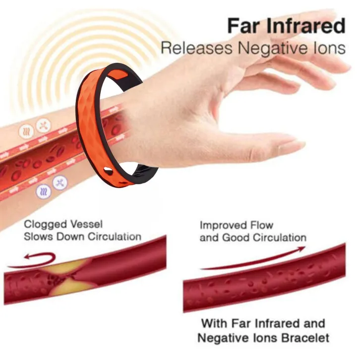 Far%20Infrared%20Negative%20Ions%20Wristband%20Anti-Static%20Sports%20Bracelet%20Lymph%20Drainage%20Weight%20Loss%20Adjustable%20Bracelet%20Therapy%20Health%20-%20Image%204