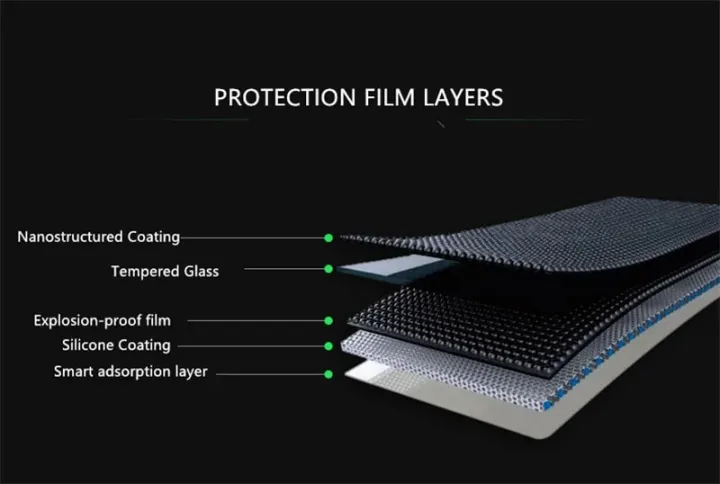 Premium%20Tempered%20Glass%20For%20Samsung%20Galaxy%20Grand%202%20Duos%20G7106%20G7102%20G7108%20Screen%20Protector%209H%20Protective%20Film%20Guard%20-%20Image%202