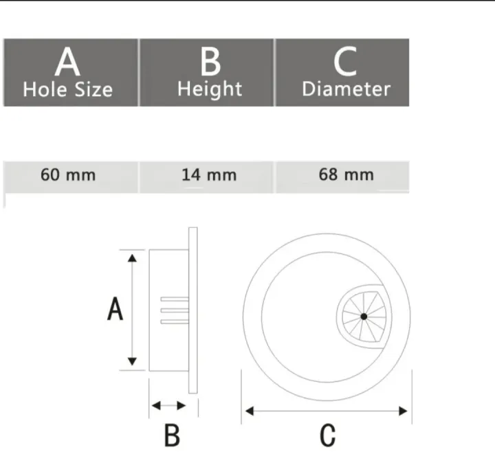 Stainless%20Steel%20Round%20Table%20Wire%20Hole%20Covers%20Outlet%20Port%20Computer%20PC%20Desk%20Cable%20Grommet%20Line%20Holder-60mm-MHN%20-%20Image%209