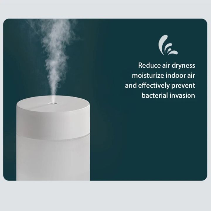 260ML%20Mini%20Humidifier%20USB%20Ultrasonic%20Air%20Humidifier%20LED%20Lamp%20Essential%20Oil%20Diffuser%20Car%20Purifier%20Aroma%20Anion%20Mist%20Maker%20Portable%20-%20Image%206