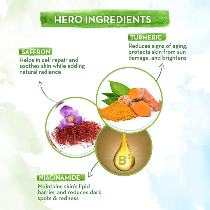 Mamaearth%20Ubtan%20Face%20Serum%20for%20glowing%20skin,%20with%20Turmeric%20&%20Saffron%20for%20Skin%20Brightening-30%20ml%20-%20Image%203