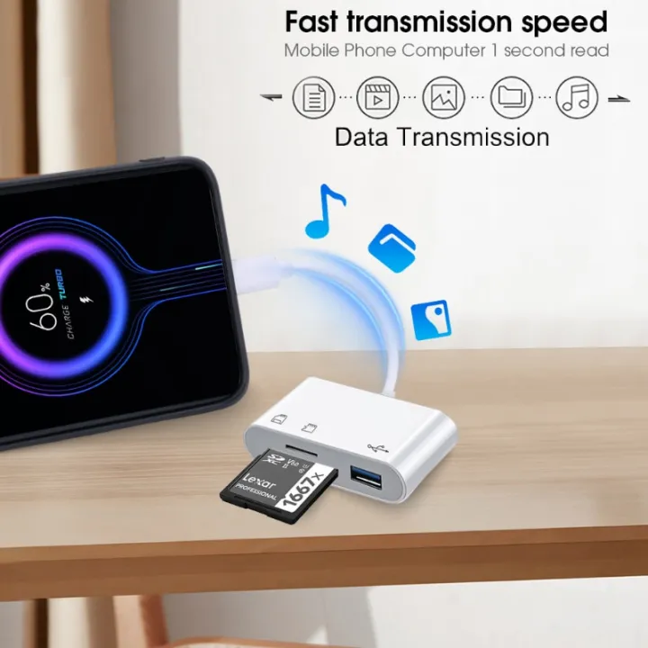 3in1%20Type-C%20Micro%20Adapter%20TF%20CF%20SD%20Memory%20Card%20Reader%20USB-C%20For%20Macbook%20Huawei%20Samsung%20Xiaomi%20OTG%20Writer%20Compact%20Flash%20-%20Image%203