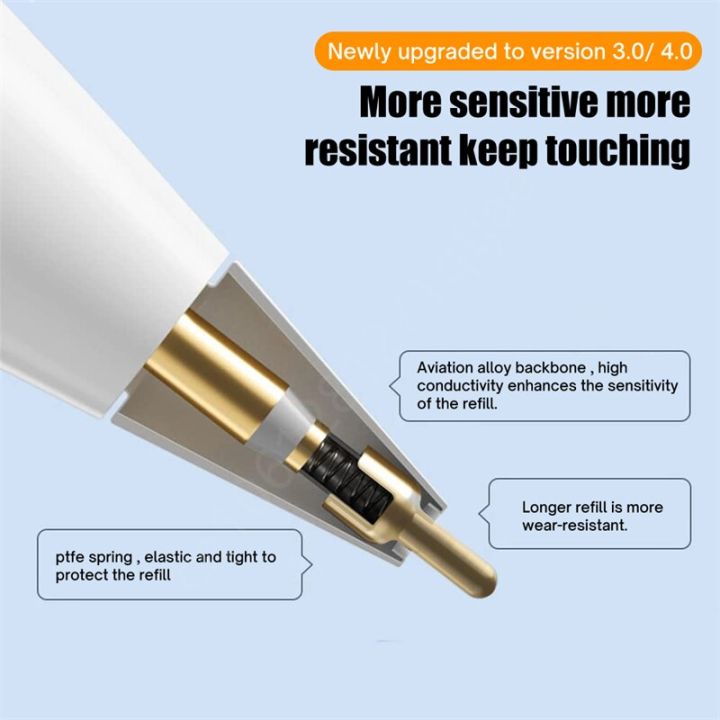 Puntas%20for%20Apple%20Pencil%202%20Generation%20Stylus%20Pen%20Tip%20Metal%20Nib%20iPencil%20Replacement%20Tips%20for%20Apple%20iPad%20Pencil%201%202nd%20Gen%20Soft%202B%20-%20Image%203