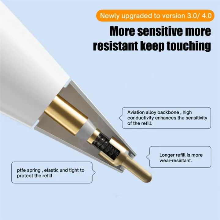 Puntas%20for%20Apple%20Pencil%202%20Generation%20Stylus%20Pen%20Tip%20Metal%20Nib%20iPencil%20Replacement%20Tips%20for%20Apple%20iPad%20Pencil%201%202nd%20Gen%20Soft%202B%20-%20Image%203