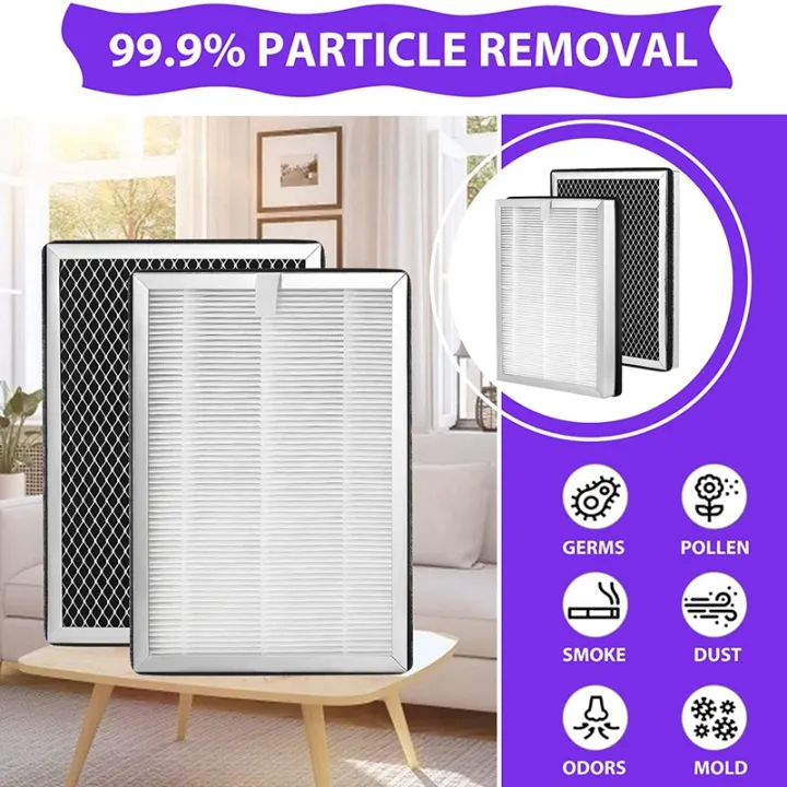 HEPA%20Filter%20Replacement%20for%20Medify%20MA-25%20Air%20Purifier%202-Pack%203%20in%201%20Filtration%20True%20HEPA%20H13%20Filter%20Pre-Filter%20-%20Image%204