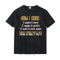 Programmer Coder Developer Programming Coding T-Shirt Simple Style Tops Shirt For Men Slim Fit Cotton Tshirts Summer. 