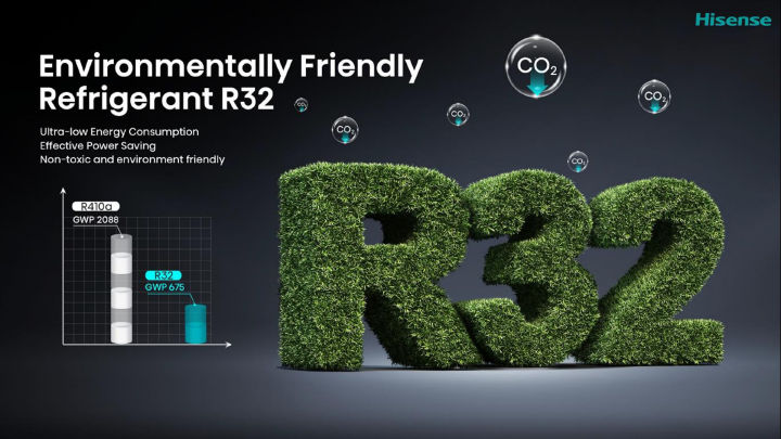 Hisense%201%20Ton%20Full%20DC%20Inverter%20AC%20-%2012-TW4RYETD00BU%20with%20Official%20Warranty%20and%20Free%20Delivery%20-%20Image%206