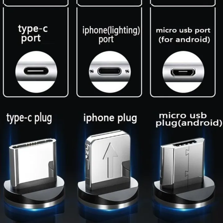 terno%203%20in1-1/2M%20Led%20Fluid%20Light%20Magnetic%20Charging%20Mobile%20Phone%20Cable%20Flow%20Luminous%20Lighting%20Cord%20Charger%20for%20Type%20C%20/%20IOS%20/%20Micro%20USB%20-%20Image%208