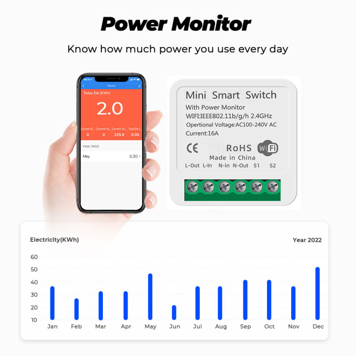 Tuya%20WiFi%20Smart%20Switch%20with%20Power%20Monitor%20Socket%20Light%20Switch%20Controller%20Breaker%20Smart%20Life%20APP%20Works%20With%20Alexa%20Google%20Alice%20-%20Image%205