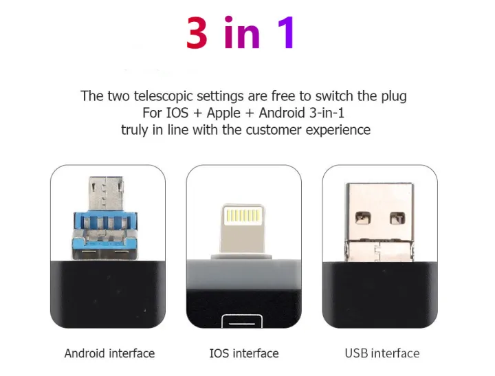 U%20disk%204-in-1%20mobile%20phone%20OTG%20flash%20drive%20is%20suitable%20for%20Apple%20Android%20computer%20typec%20cross-border%20128G%201T%20U%20disk%20-%20Image%204