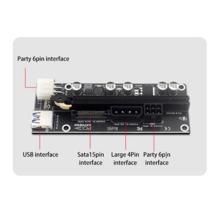 PCI-E%20extension%20card%20PCI-E%20X1%20to%20X16%20extension%20adapter%20for%20desktop%20computers%20Square%206PIN%20interface%20and%20full%20interface%20series%20-%20Image%206