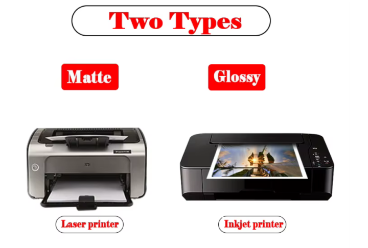 Self-adhesive%20Synthetic%20Paper%20Tear-off%20Resistant%20Label%20Sticker%20for%20Inkjet%20or%20Laser%20Printer%20Satin%20sticker%20A4%20Size%2020%20sheets%20-%20Image%203